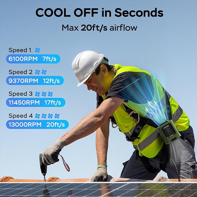 AMACOOL Mini Portable Waist Fan Clip on, 13000RPM Wearable Shirt Belt Fan | Gifts for Father Him Men Dad Husband, Rapid-Cooling Personal Neck Fans for Men Women Outdoor Work Jobsite Travel Camping