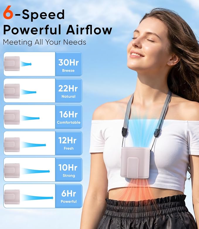AI Portable Waist Fan, 6-Speed 15,000RPM Strong Turbo Airflow, 30H Cooling Battery Powered Personal Fan Rechargeable, Wearable Hands-Free Shirt/Belt/Body Fan for Travel, Work, Outdoor Off-White