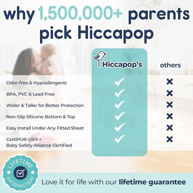 Hiccapop 1-Pack, Foam Bed Bumper for Toddlers, Foam Bed Rail for Toddlers
