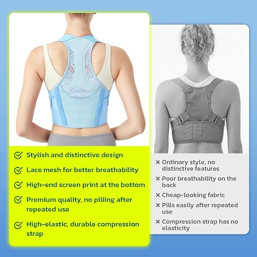 Posture Corrector for Women, Upper Back Brace for Pain Relief Blue M | Lightweight and Breathable, Rounded Shoulders and Hunchback, Compact & Portable with Fashionable Design, Invisible