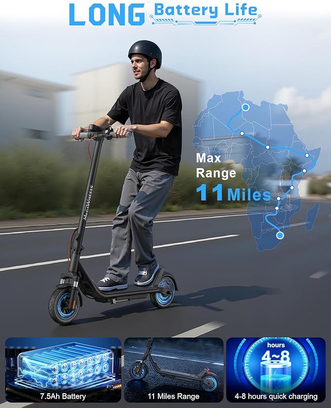 Electric Scooter, 300W Scooter with Suspension,15.5MPH,11miles Range,7500mah Battery,Comfortable Riding, Widened Deck