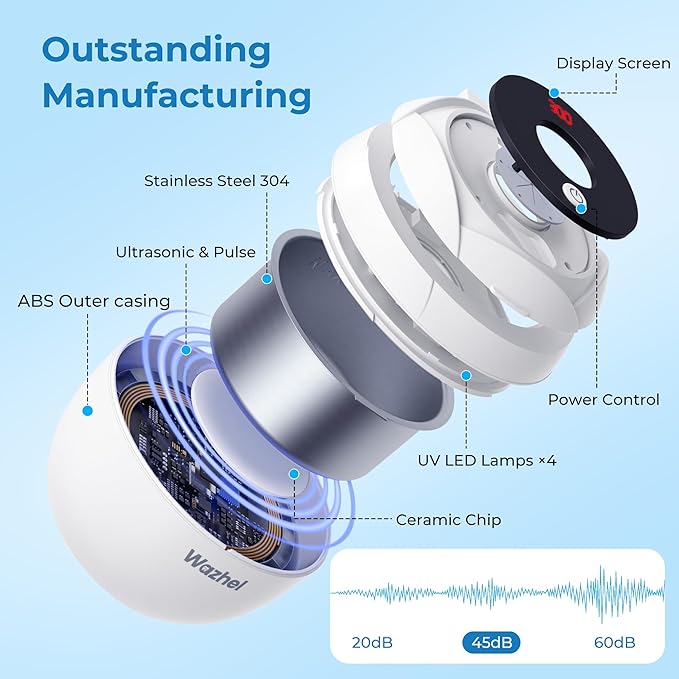 Ultrasonic Retainer Cleaner Machine, 45kHz Dental Cleaning Pod for Denture, Mouth Guard, Night Guard, Aligner, Braces, Toothbrush, 200ML Denture Cleaner with Digital Timer & 4 Modes, White