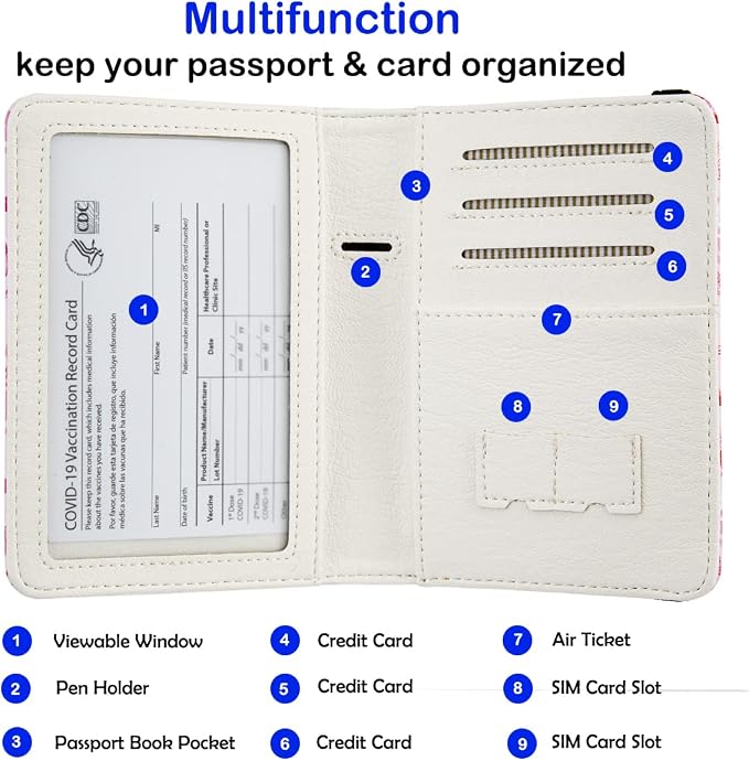 Pink Passport Holder,Cute Passport Cover,Travel Wallet with Credit Card Slots Rfid Blocking passport Wallet Waterproof Documents Organizer Women Men (The Traveler)