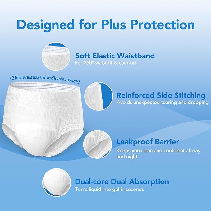 SUNKISS TrustPlus Incontinence Disposable Underwear for Men and Women, Adult Pull Ups with Heavy Absorbency, Leak Protection, Odor Control, S/M, 64 Count (4 Packs of 16)