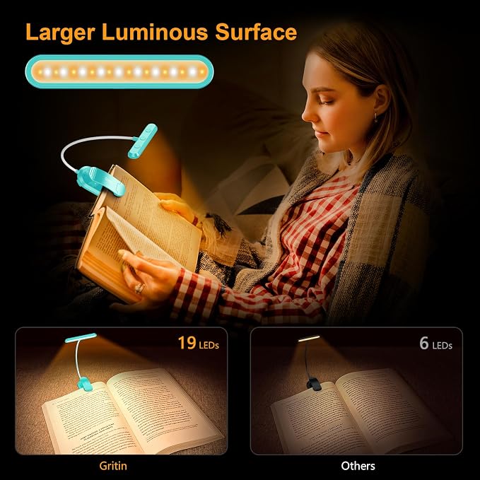 Gritin Rechargeable Book Light for Reading in Bed with 19 LED | Eye Caring 3 Color Temps, 5 Brightness Levels, Memory Function, 90 Hrs Runtime Flexible Goose Neck Clip on Light-Blue