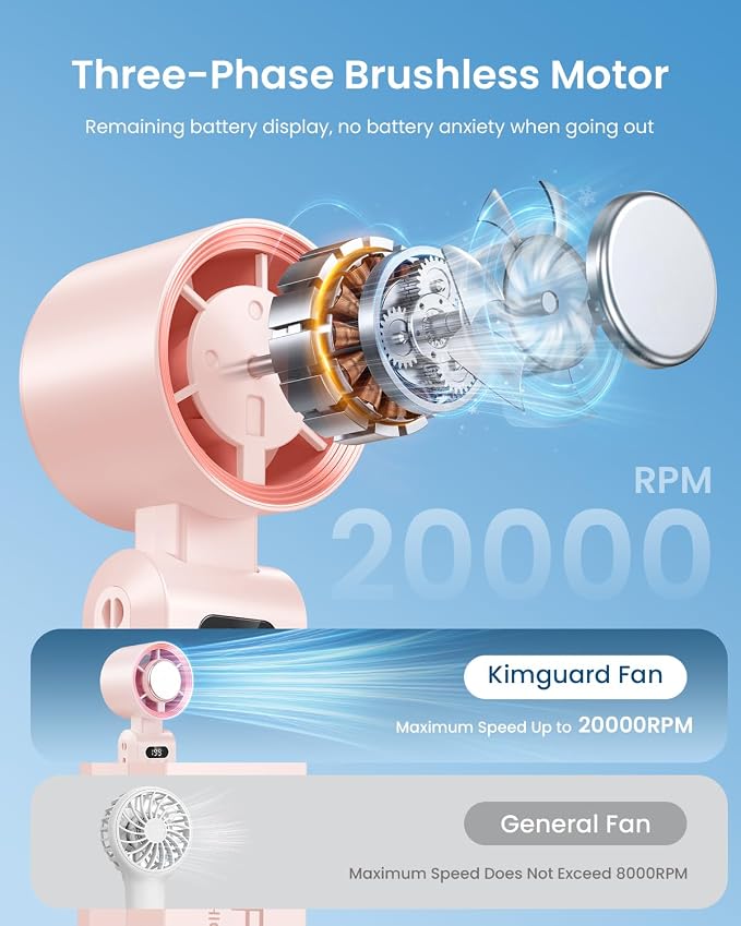 2 Pack Handheld Portable Turbo Fan with Ice Cooler, Speed (1-199) 5500mAh*2 Rechargeable Personal Fan,[20H Cooling Time] Mini Yet Powerful, Small Pocket Fans for Travel/Outdoor/Office, Pink