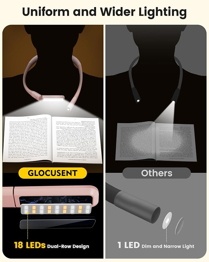 Glocusent Bendable Neck Light, 100 Hours Reading Light for Book Lover Gifts | Hands-Free, Knitting, Crafting, Repairing, 5-Color, Stepless Dimming, Ergonomic, Rechargeable, Eye Care, Sleep Aid, Traveling