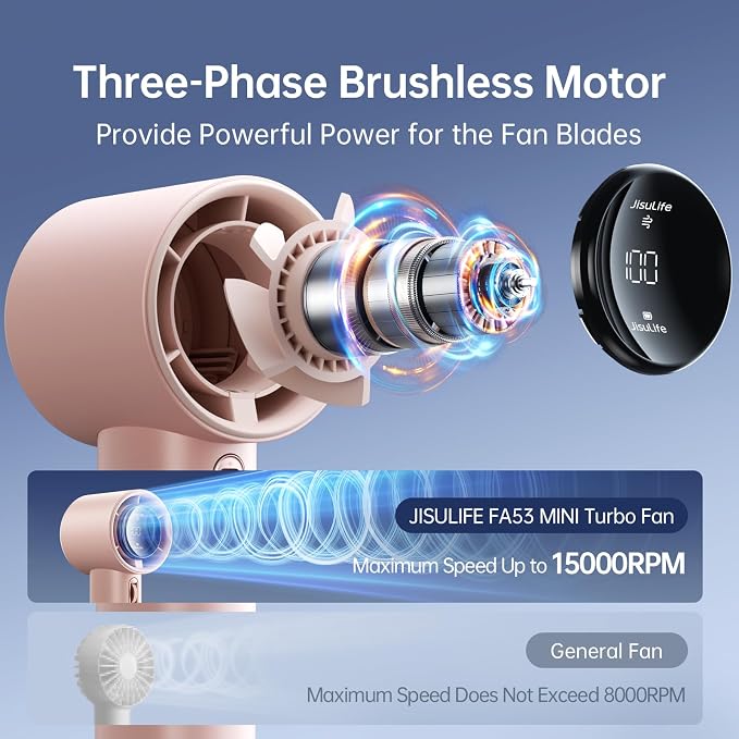 JISULIFE Handheld Fan Pro1S - Next-Gen Airflow: Up to 12H Runtime | Pearlescent ABS-Elegant Strength,1-100 Speed Scroll Wheel,3600mAh-Portable Fan for Travel, Gifts for Women Men(Iceberry Pink)