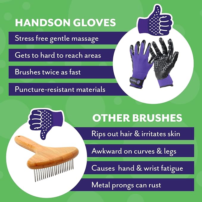 H HANDSON Pet Grooming Gloves - Patented #1 Ranked, Award Winning Shedding, Bathing, & Hair Remover Gloves - Gentle Brush for Cats, Dogs, and Horses (Grey, Small)