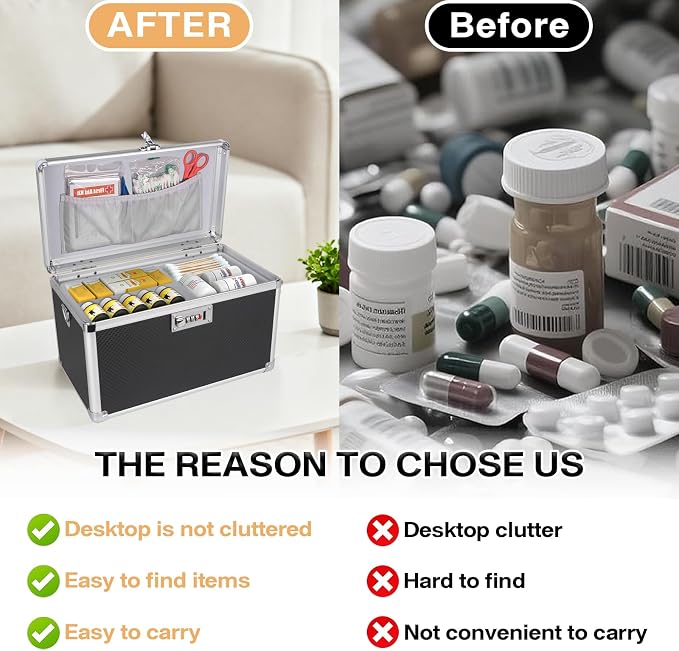 Medicine Box with Combination Lock - 15"x8.7"x9.4" First Aid Safe Medication Storage Case, Personal Items Safe Case for Hospital & Home & Outdoor 【Black】