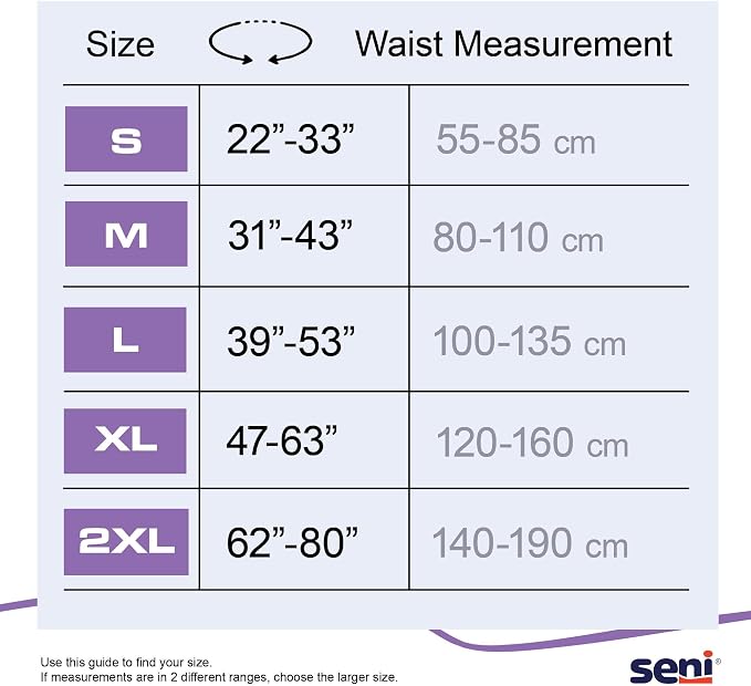 Seni Active Super Plus Unisex Adult Incontinence Underwear, Heavy Absorbency, Pull On Disposable Overnight Underwear for Men & Women (Large, 36, Count)