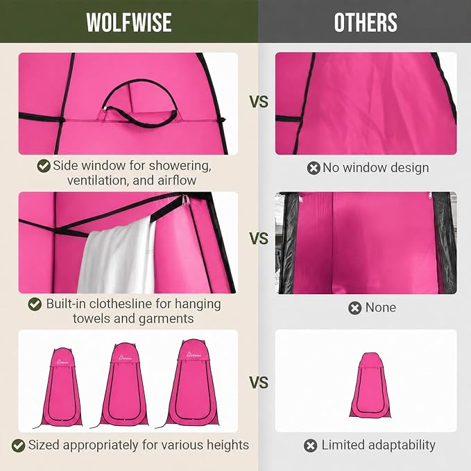 WolfWise Pop Up Shower Tent for Camping Essentials, Compact & Lightweight | Portable Instant Changing Tent with Window & Carry Bag, Privacy Dressing Room Bathroom for Outdoor, 6'3"/6'11" H