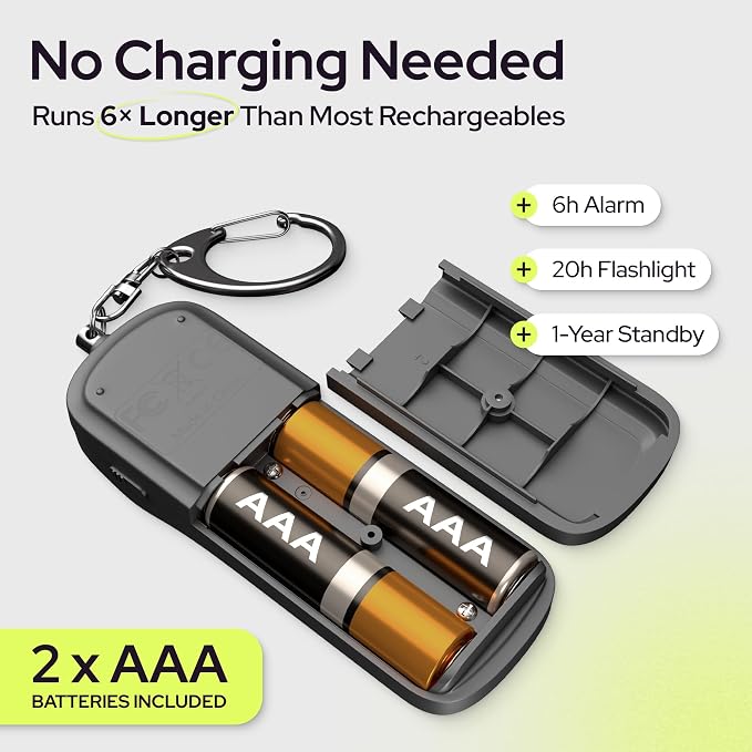 Personal Safety Alarm Keychain for Women, 130dB Siren, 2 Pack Black | LED Light, Panic Pin, Self-Defense Device, Emergency Whistle Alternative for College, Travel, and Night Walk Protection
