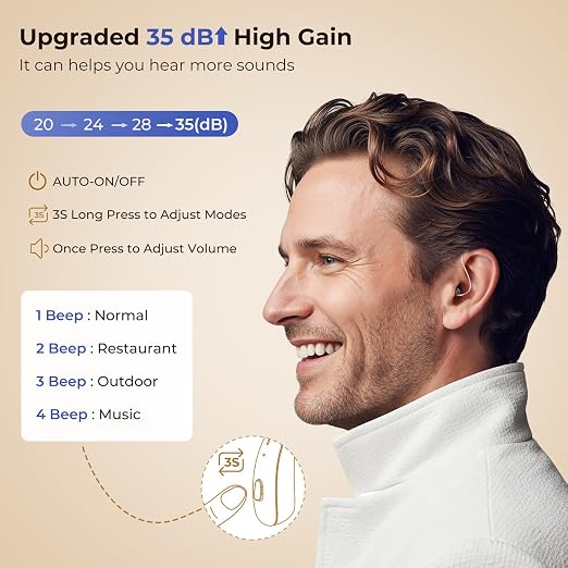 Hearing Aids for Seniors, OTC Hearing Aids for People with Hearing Loss, 100Hrs Long Battery Life, Upgraded 16-Channel Chip for Superior Sound Quality, RIE Design for Comfortable Wearing