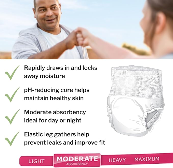 McKesson Super Adult Incontinence Underwear, XL, Moderate, 68 in, 14 ct | Postpartum and Incontinence Support