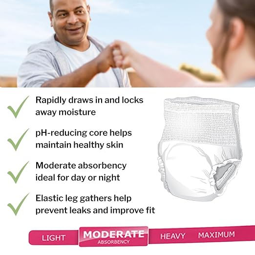 McKesson Super Adult Incontinence Underwear, [72 Count], Moderate Absorbency, Large, 44-58 in. Unisex Bladder Leak Protection, Pull-On Style with Tear-Away Sides, Postpartum and Incontinence Support