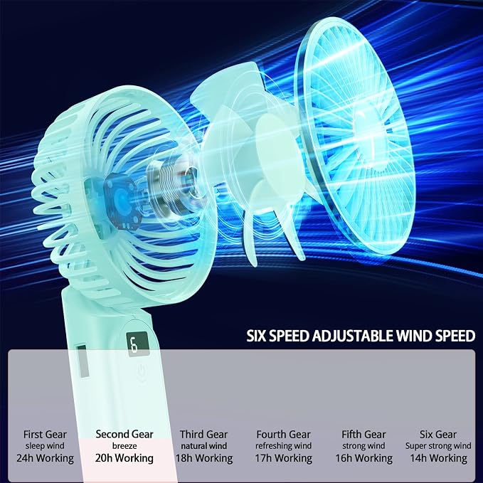 Peiyuu Portable Fan, 4000mAh USB Rechargeable, 180° Foldable Mini Desk Fan with 6 Wind Speed, LCD Digital Display, Lanyard as Neck Fan, Ultra Quiet