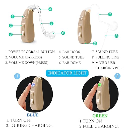 Banglijian Rechargeable Hearing Aids for Seniors, Digital Noise Cancelling BTE Design, Small and Lightweight, for Mild to Moderate Loss