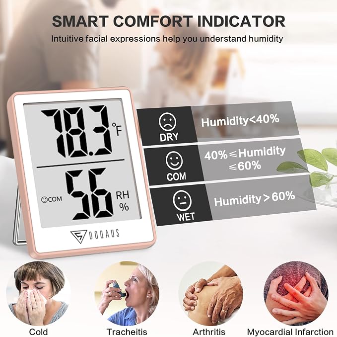 DOQAUS Digital Hygrometer Indoor Thermometer Humidity Meter, Pink | Mini Room Thermometer, 5s Fast Refresh, Accurate Temperature and Humidity Monitor for House, Baby Room, Greenhouse, Incubator