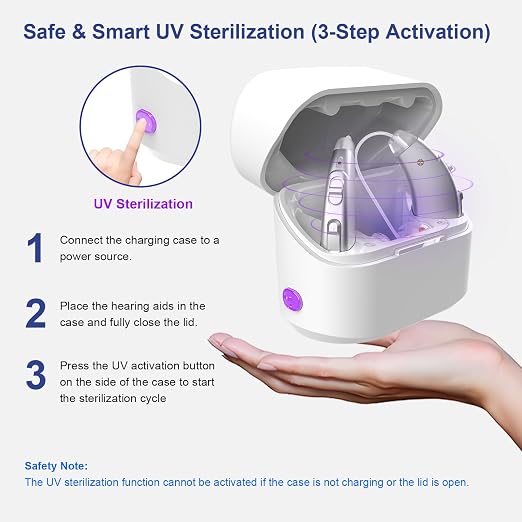 Hearing Aids, Rechargeable Hearing Aids for Seniors with UV Sterilization Case, 32-Channel Noise Cancelling, 100H Battery, 7 Volume Levels, Virtually Invisible RIC, One-Button Control Clear Sound, Comfort