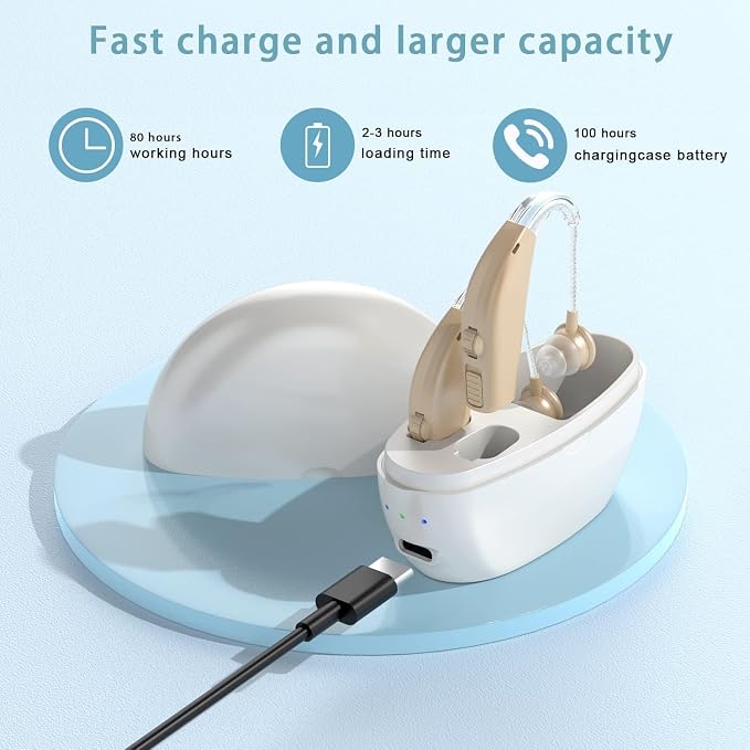 Hearing Aids for Seniors with Hearing Loss, Rechargeable Hearing Amplifiers with Noise Cancelling and Volume Control for Adults Women Men, Behind-The-Ear Hearing Aid