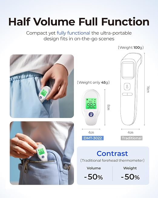 Femometer Forehead Baby Thermometer for Adults & Kids, Portable Min | Non-Contact, 30-Memory Recall, Fever Alarm, 3 Color Backlight, Mute Mode, Fast & Accurate Reading, LCD Display