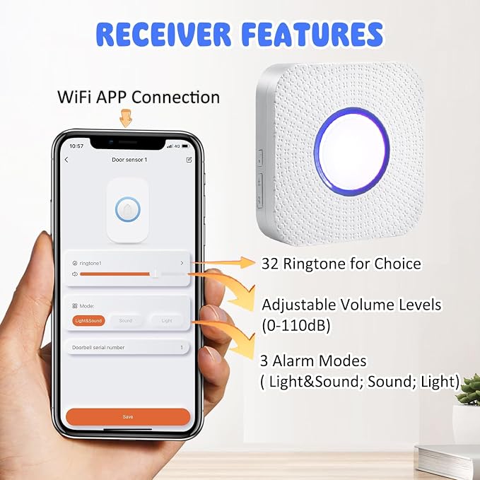 WiFi Smart Bed Sensor Alarm and Fall Prevention for Elderly/Adults/Seniors, Dementia,Wireless Caregiver Motion Sensor Alarm with App (only Supports 2.4GHz WiFi)