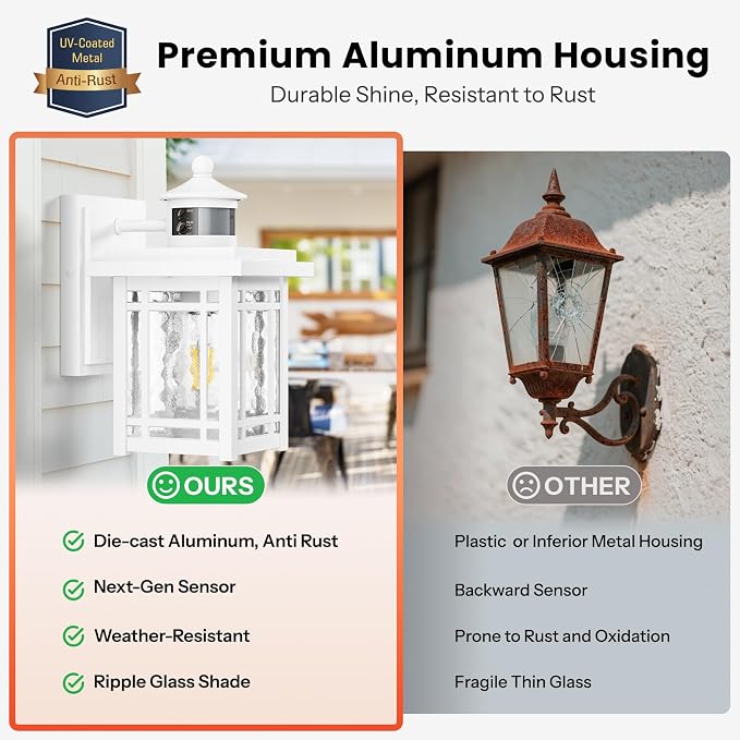 Gleamz Motion Sensor Porch Lights Outdoor , 2-Pack Anti-rust Exterior Lighting Fixtures, Modern Dusk to Dawn Outdoor Lighting with Ripple Glass, Waterproof Outside Wall Lights for House, Garage, Patio