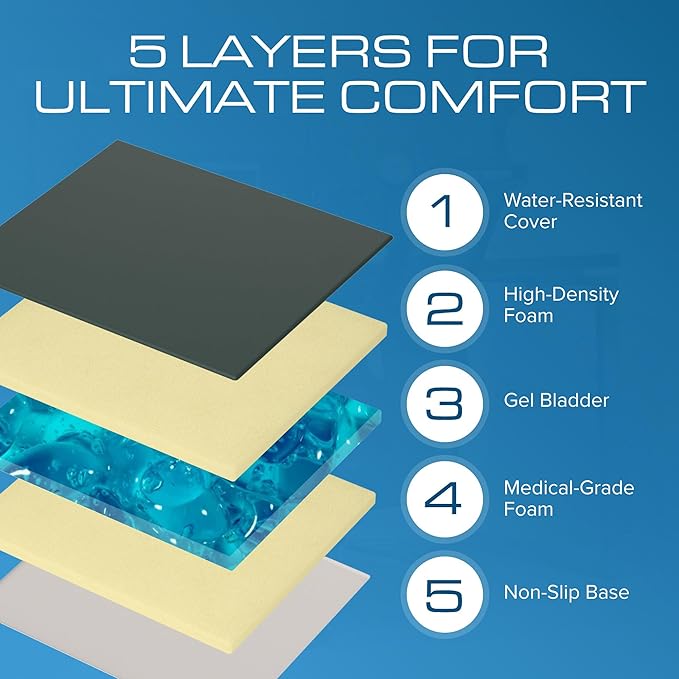 Kölbs Gel Extreme Wheelchair Cushions Seat Cushion, Coccyx, Sciatica & Tailbone Pain Relief Seating Pad Ideal for Office, Kitchen Wheelchairs and Auto, 20 x 16, 3 Inch Thick