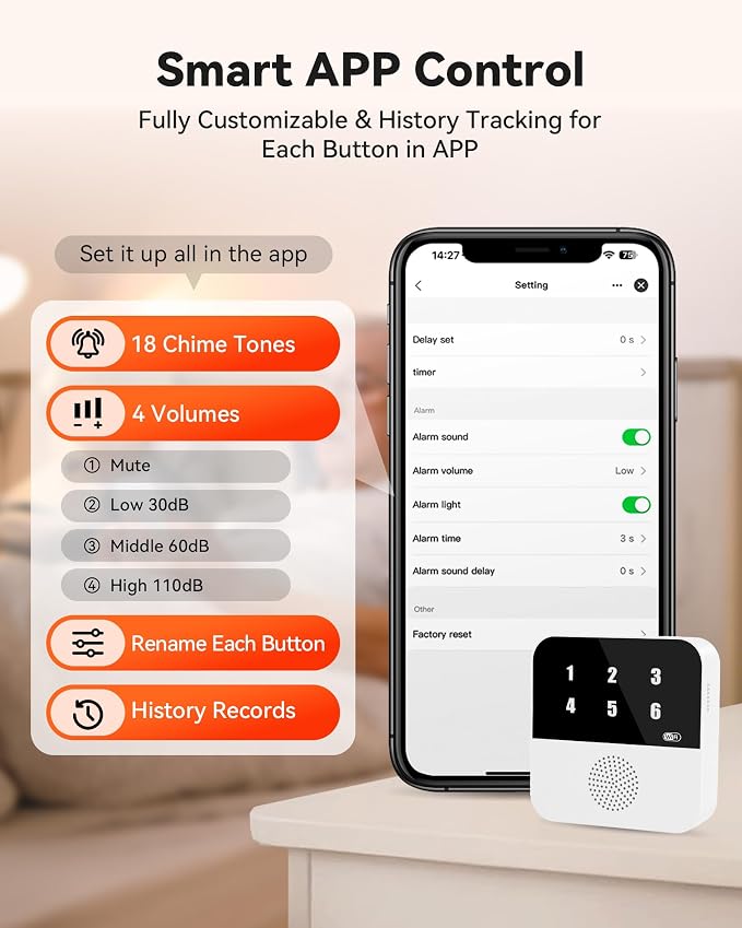 PILSAMAS WiFi Caregiver Pager Smart Call System - Display Caller ID & App Alerts, No Monthly Fee, IP65 Waterproof Wristband + 2 Call Buttons, Emergency Alert Button for Elderly at Home & Nursing Care