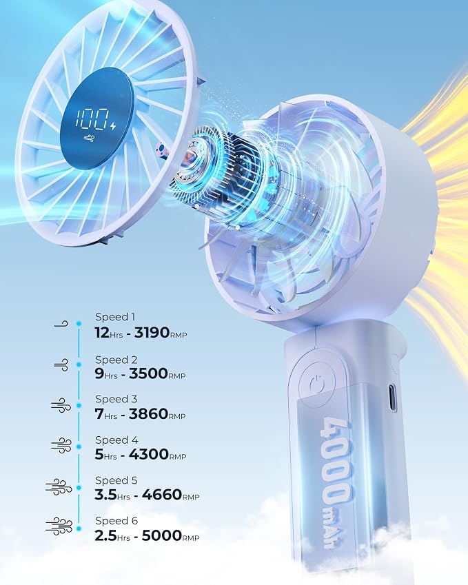 Peiyuu Portable Fan, 4000mAh Rechargeable, 180° Foldable Mini Desk Fan with 6 Wind Speed, LCD Digital Display, Lanyard as Neck Fan, Ultra Quiet, Pocket Size for Indoor Outdoor
