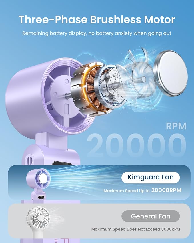 Handheld Portable Turbo Fan with Ice Cooler, Speed (1-199) 5500mAh Rechargeable Personal Fan,[20H Cooling Time] Mini Yet Powerful [20000 RPM] Small Pocket Fans for Travel/Outdoor/Home/Office, Purple
