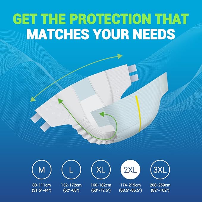 MED PRIDE Maximum Absorbency Adult Briefs for Incontinence with Refastenable Tabs - Ultra-Absorbent Adult Diapers for Men & Women- Bladder Control Unisex Disposable Underwear (XX-Large - Case of 48)