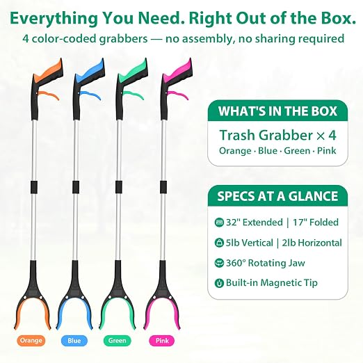 4 Pack 32 Inch Grabber Reacher Tool, Heavy Duty Trash Grabber Tool | Trash picker upper grabber and grabbers for seniors, with 4 color-coded tools for home, yard and daily outdoor cleanup.