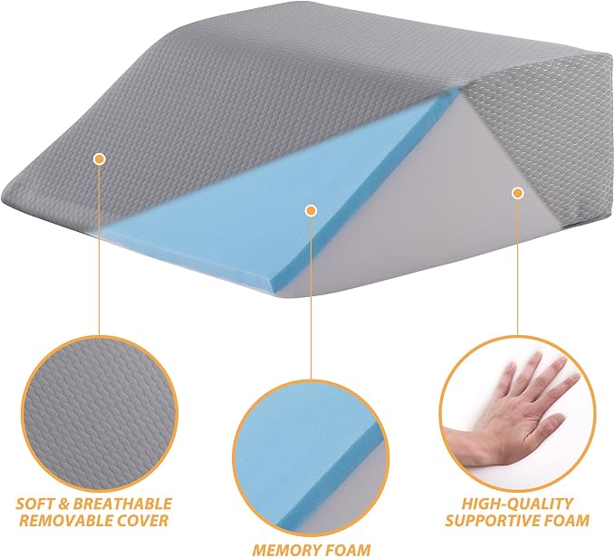 Bedluxe Leg Pillow Elevation, Leg Wedge for Blood Circulation, Leg Elevating Pillow for After Surgery, Memory Foam Foot Knee Pillow for Sleeping 23.6×16.8×8 Inch Grey