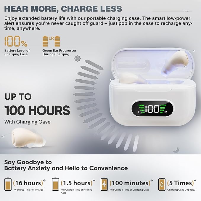 Hearing Aids for Seniors Rechargeable with Noise Cancelling, Hearing Aids Compatible with Oricle, Clear Sound &UV Cleaning, Super-Mini Invisible Design Comfort Fit in Ear Canal, White