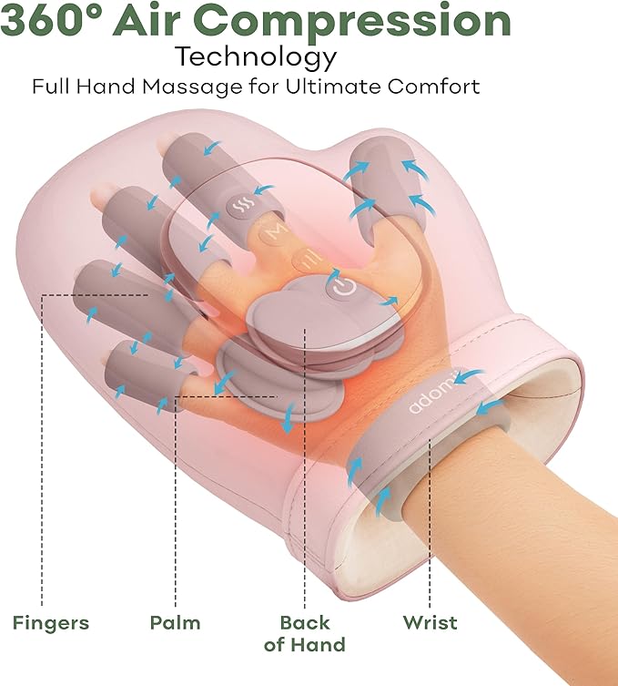 Hand Massager with Heat & Compression - Relieves Hand Fatigue & Soreness - Wrists & Fingers Massager for Stress & Pain Relief - Cordless Hand Massager for Arthritis & Carpal Tunnel - Ideal Gift