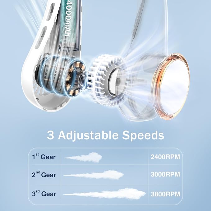 GULAKI Portable Neck Fan, Personal Fan with 4000mAh Battery, Rechargeable Neck Fan with 3 Speeds and 64 Cool Lights, Birthday Gifts for Men Women Mom Dad, Hands Free Cooling fan for Summer(White)