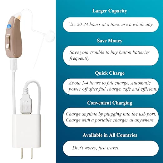 Banglijian Rechargeable Hearing Aids for Seniors, Digital Noise Cancelling BTE Design, Small and Lightweight, for Mild to Moderate Loss