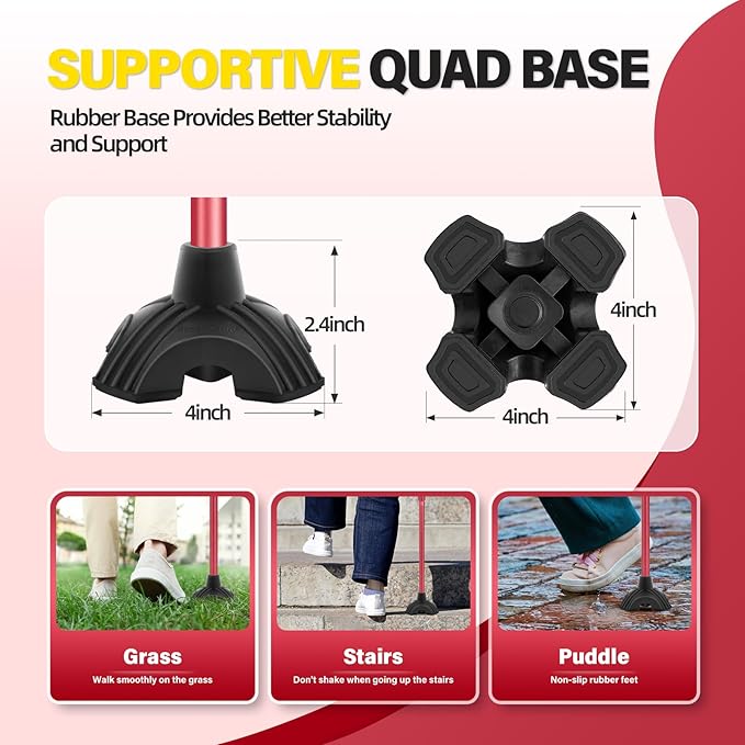 BeneCane Walking Cane Adjustable Cane with Offset Soft Cushioned Handle for Men & Women Lightweight Comfortable Extra Stability Base Mobility Aid for Men Women and Seniors