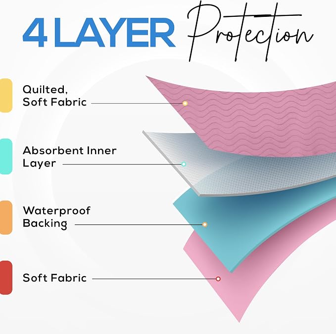 Utopia Bedding Washable Underpads 34" x 52" (Pack of 4), Waterproof Reusable Heavy Absorbency Incontinence Bed Pads for Adults, Kids, Elderly and Pets, Bedwetting Pads for Sofa and Couch (Pink)
