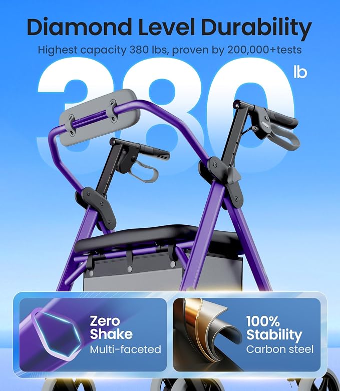 VOCIC Z11 Rollator Walker for Seniors with Seat, 380 LBS | Lightweight Design with Ergo Seat & Backrest, Height Adjustable & Easily Foldable for Seniors' Mobility, Blue