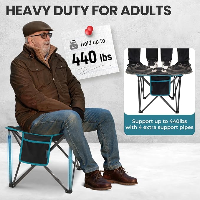FUNDANGO Oversized Camping Stool, 440Lbs Padded 18in Folding Foot Rest