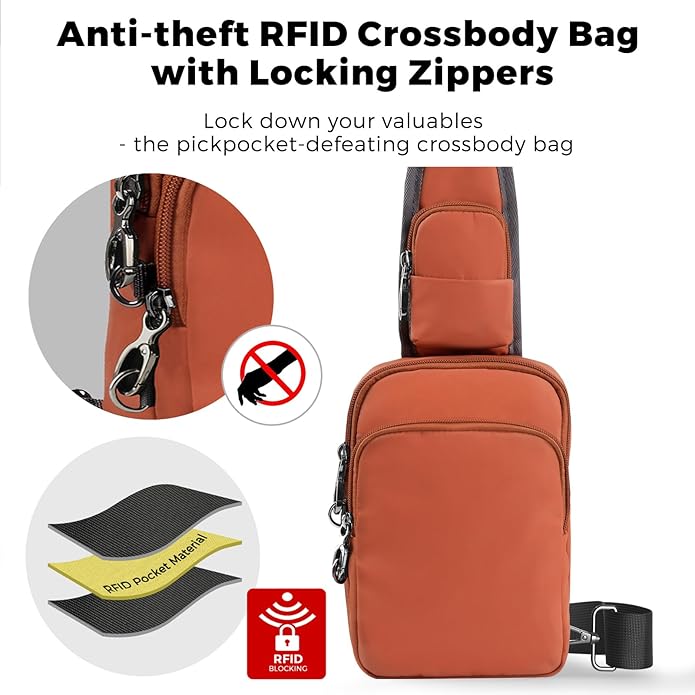 Sling Bag, Crossbody Bag with Zipper Lock, RFID Blocking & Water Resistant for Men and Women