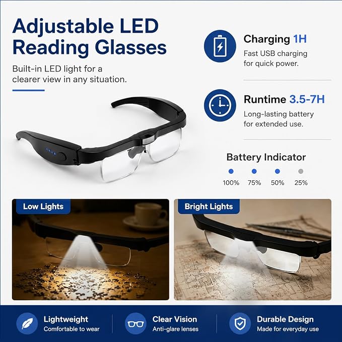 Professional Magnifying Glasses Headset with Light & 5 Lenses | Rechargeable hands-free headband magnifier, 5 lenses (0.75X-4.0X), 3 LED lights for close work, jewelry & crafts