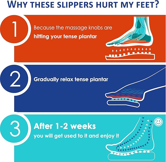 BYRIVER Lower Back Pain Relief Massager Device Product, Spiky Ball Roller Foot Massage Slippers Sandals Shoes, Healthcare Relaxation Gift for mom dad（05XS