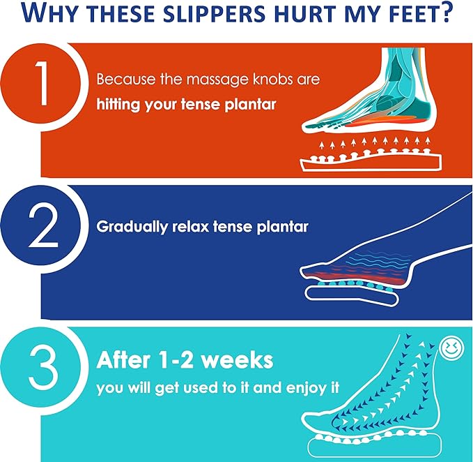 BYRIVER Reflexology Foot Massager Tools, Acupuncture Massage Slippers Shoes Sandals Mat, Stress Plantar Fasciitis Relief Gifts for Men Women, Relieve Heel Arch Arthritis Neuropathy Pain (05M)