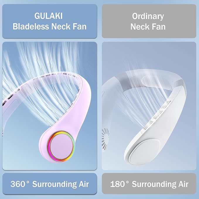 GULAKI Portable Neck Fan, Personal Fan with 4000mAh Battery, Rechargeable Neck Fan with 3 Speeds and 64 Cool Lights, Birthday Gifts for Men Women Mom Dad, Hands Free Cooling fan for Summer(Purple)
