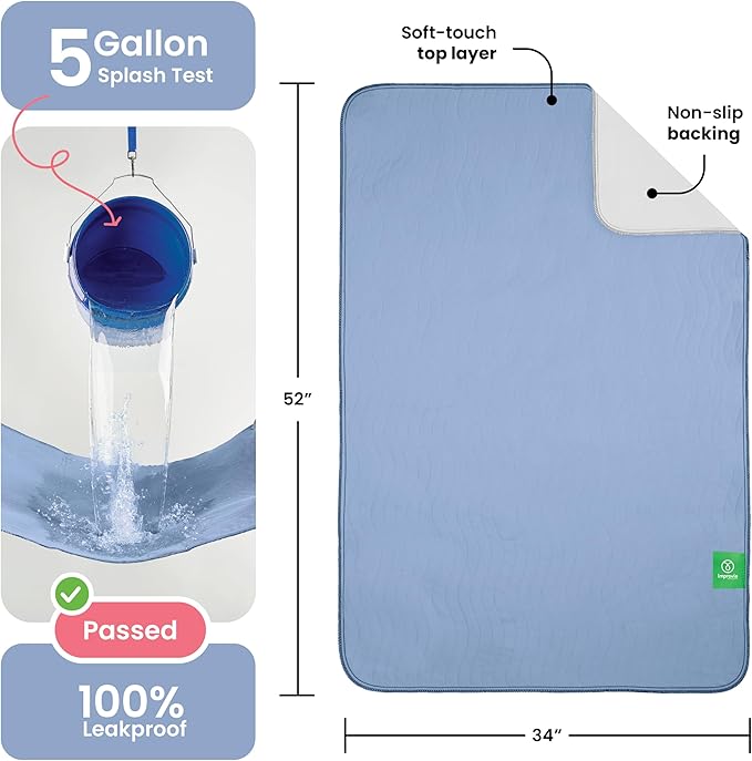 IMPROVIA® Washable Underpads, Heavy Absorbency Reusable Incontinence Pads for Kids, Adults, Elderly, and Pets, Waterproof Protection Floor (Blue and White, 34" x 52" - Pack of 2)