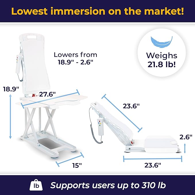 Drive Medical Bellavita Dive Bath Lift Chair, Reclining Electric Auto Bath Lifter & Tub Chair Lift, Bathtub Seat Transfer Chair with Open Seat Design, White